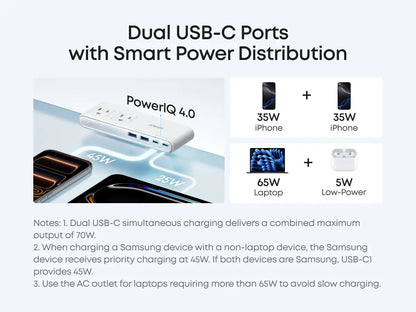 10-in-1 Desk Clamp Power Strip with Surge Protection, 6 AC, 2 USB-A & 2 USB-C, 5 ft Cord, Fits 0.6-1.8" Tabletop Edge – Home Office & Gaming Accessory